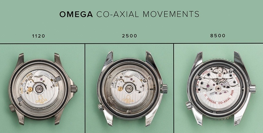 omega 2500d movement
