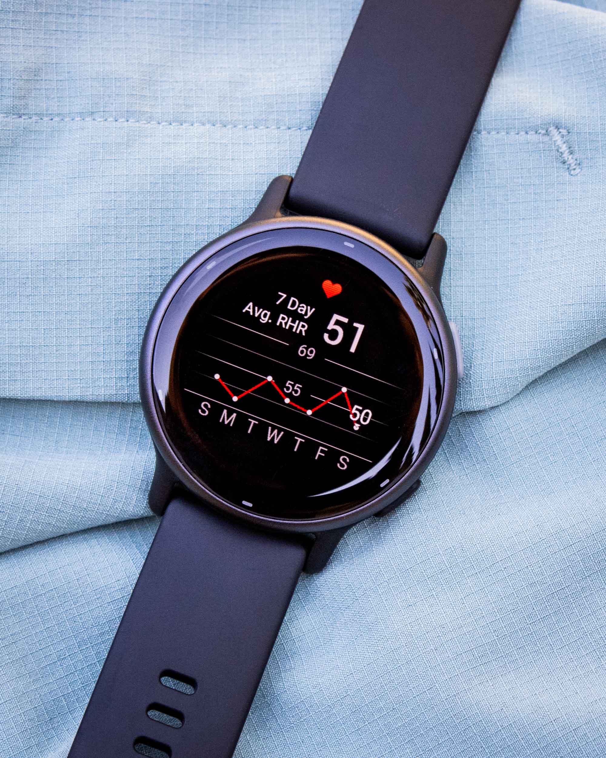 Garmin's Vivoactive 5 Fitness Smartwatch Is a Cheaper Apple Watch